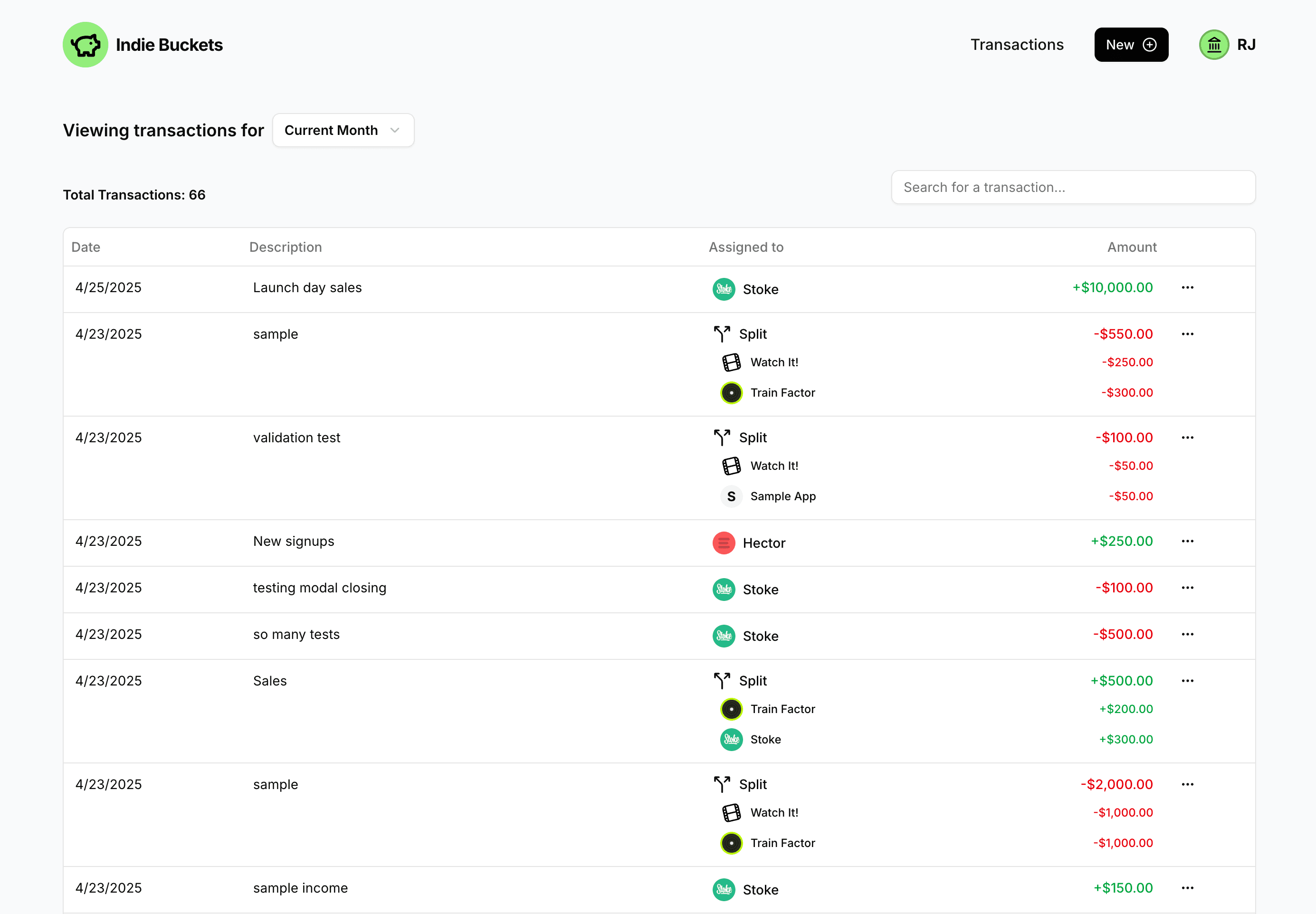 Viewing all transactions